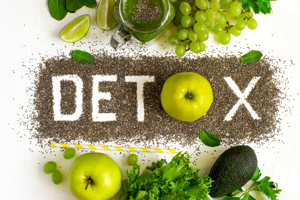 Top 10 znakova koje vam telo šalje da vam je potreban Detox!